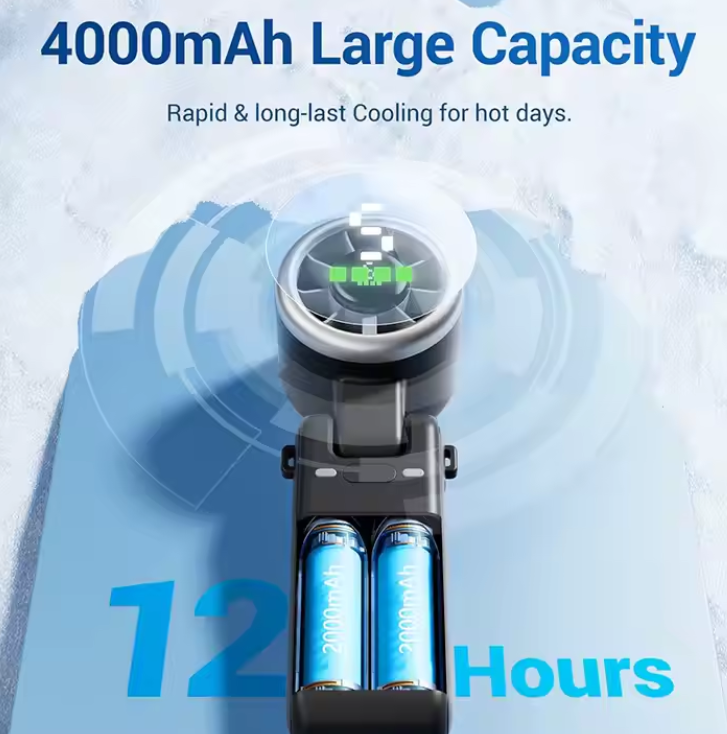 Portable mini fan