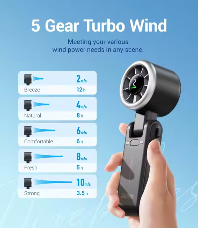 Portable mini fan